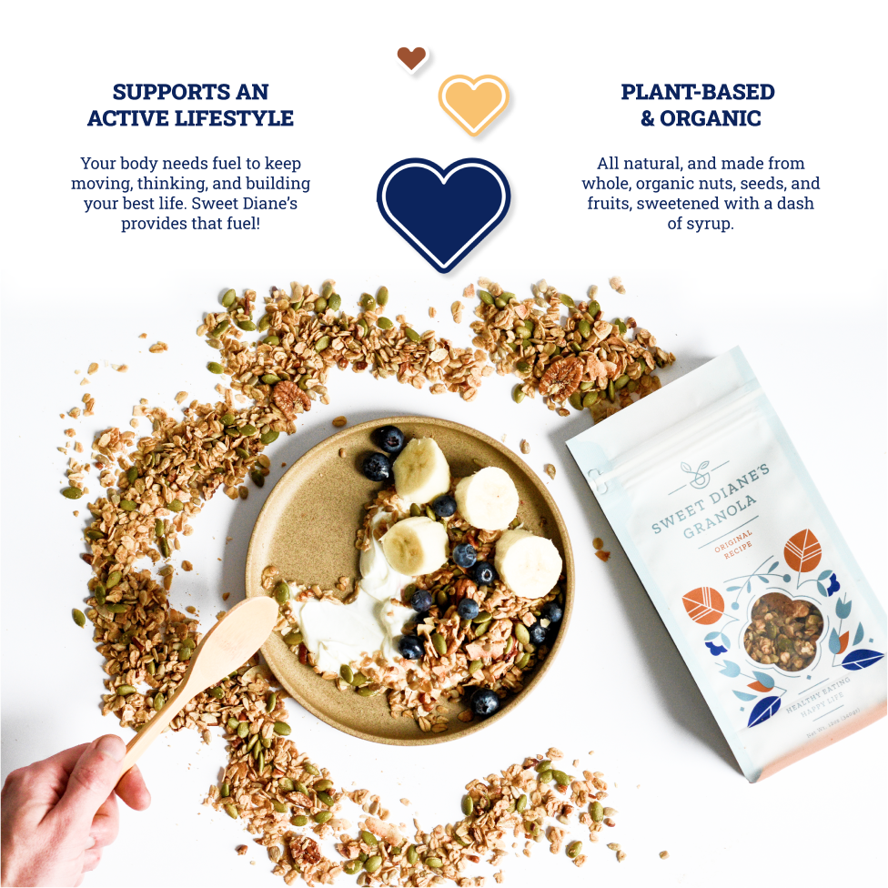 Sweet Diane's Original Recipe Granola
