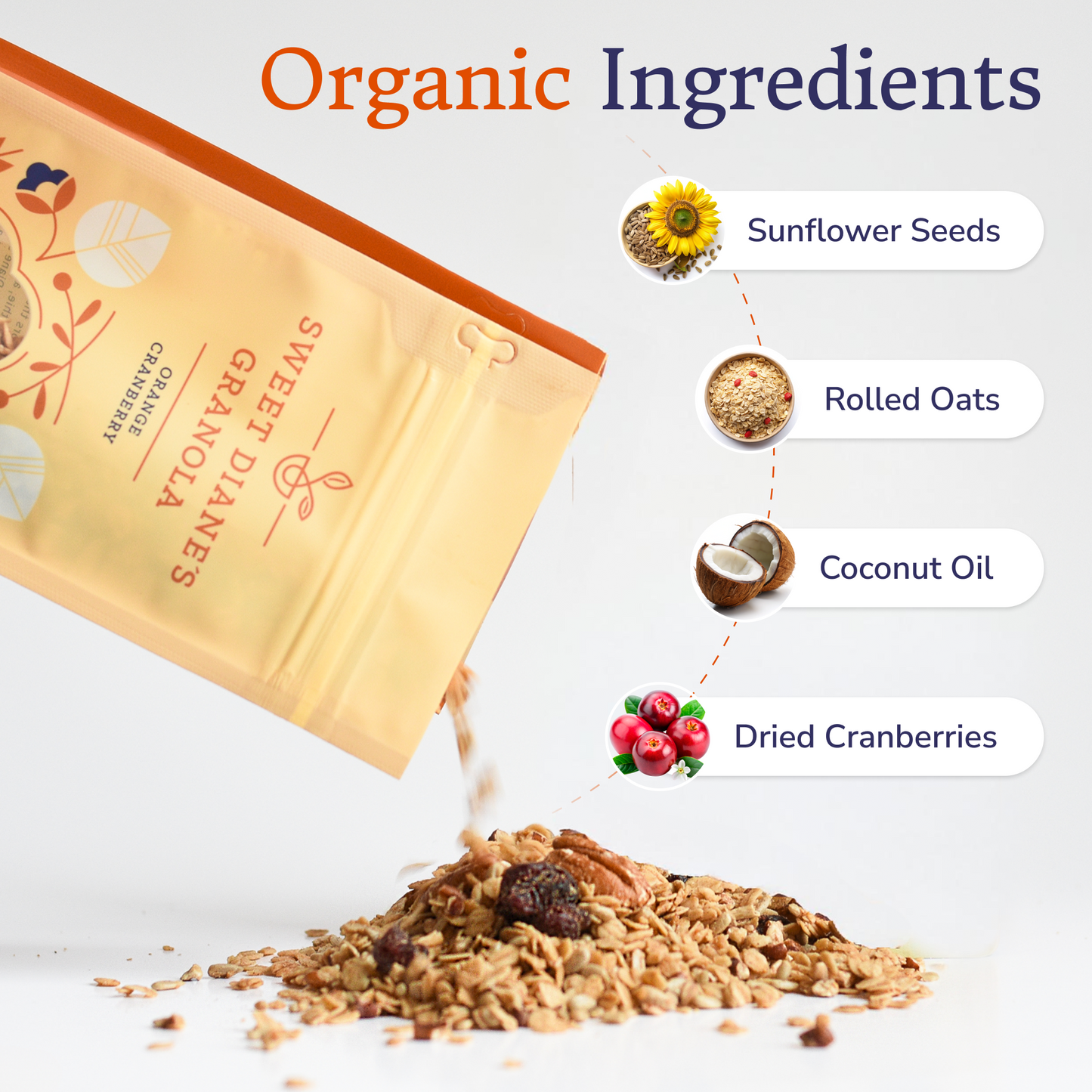 Sweet Diane's Orange Cranberry Granola