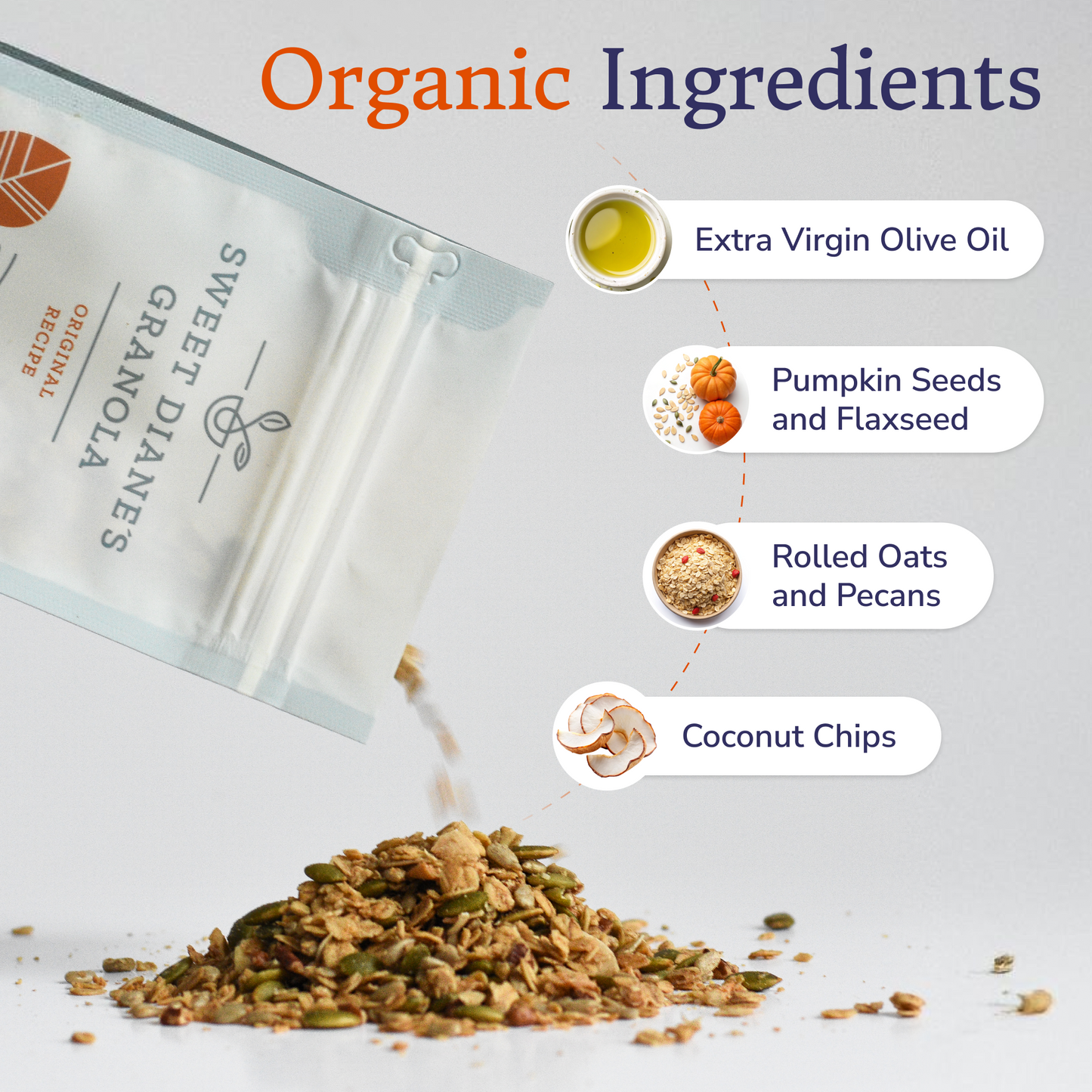 Sweet Diane's Original Recipe Granola
