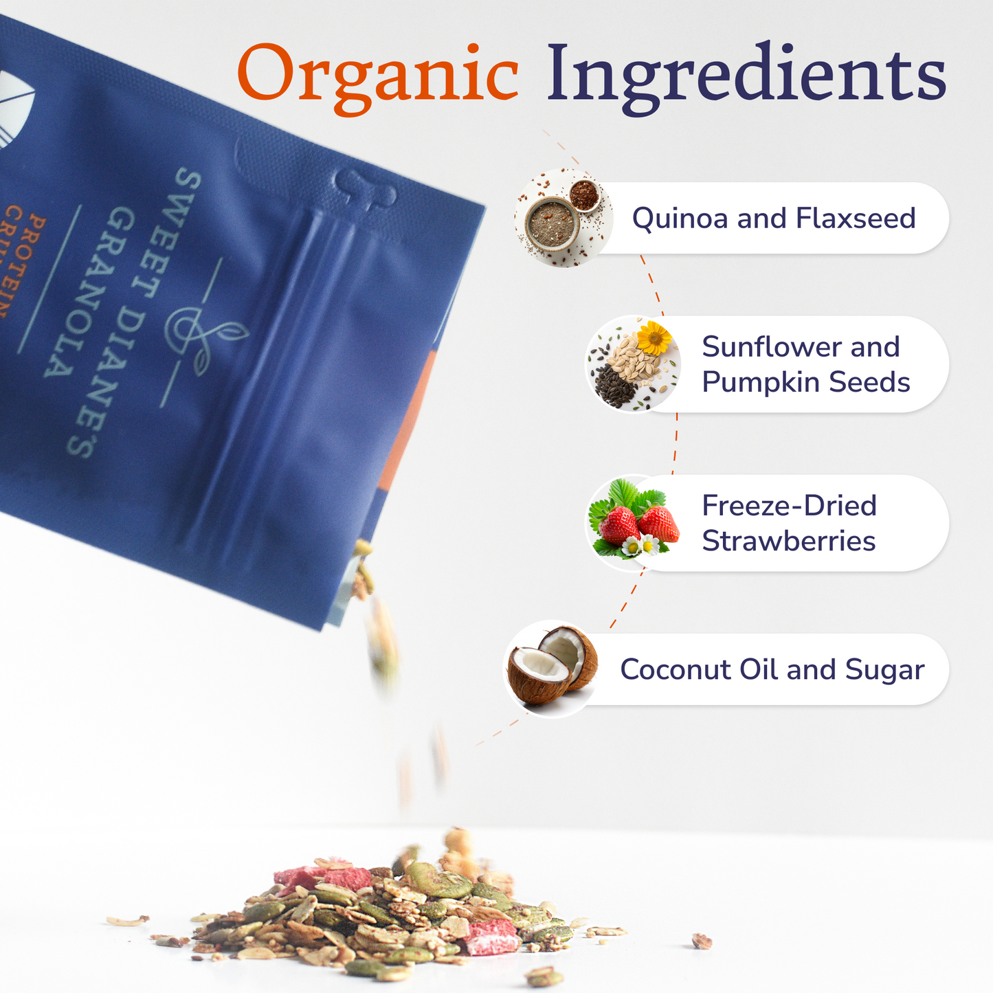 Sweet Diane's Protein Crunch Granola